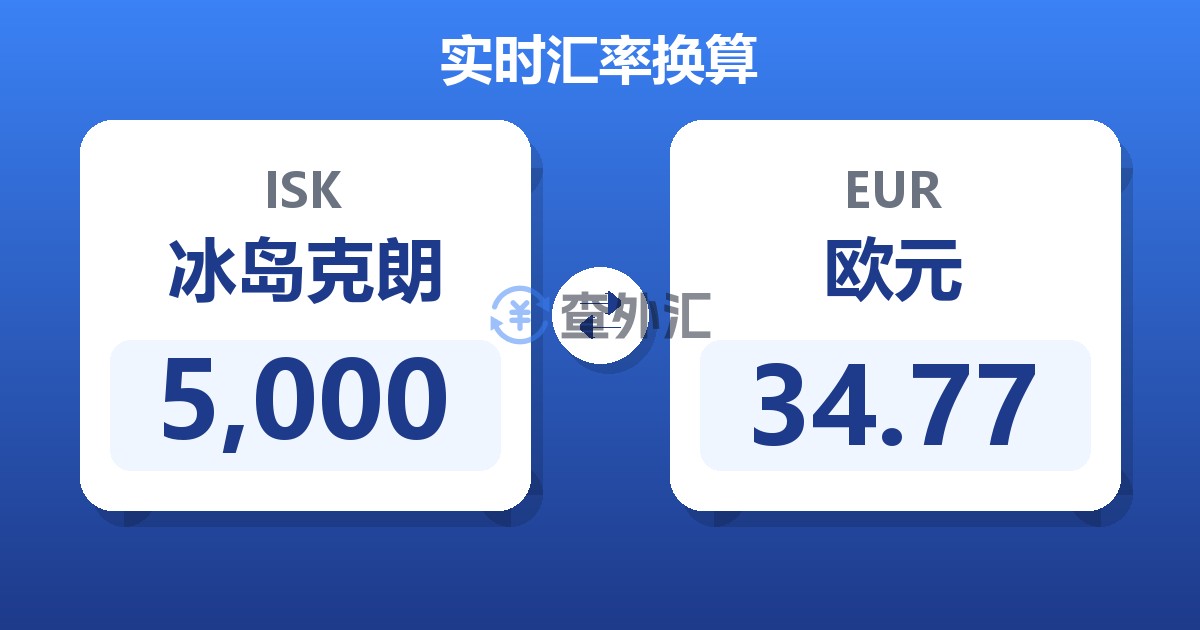 5,000冰岛克朗兑欧元