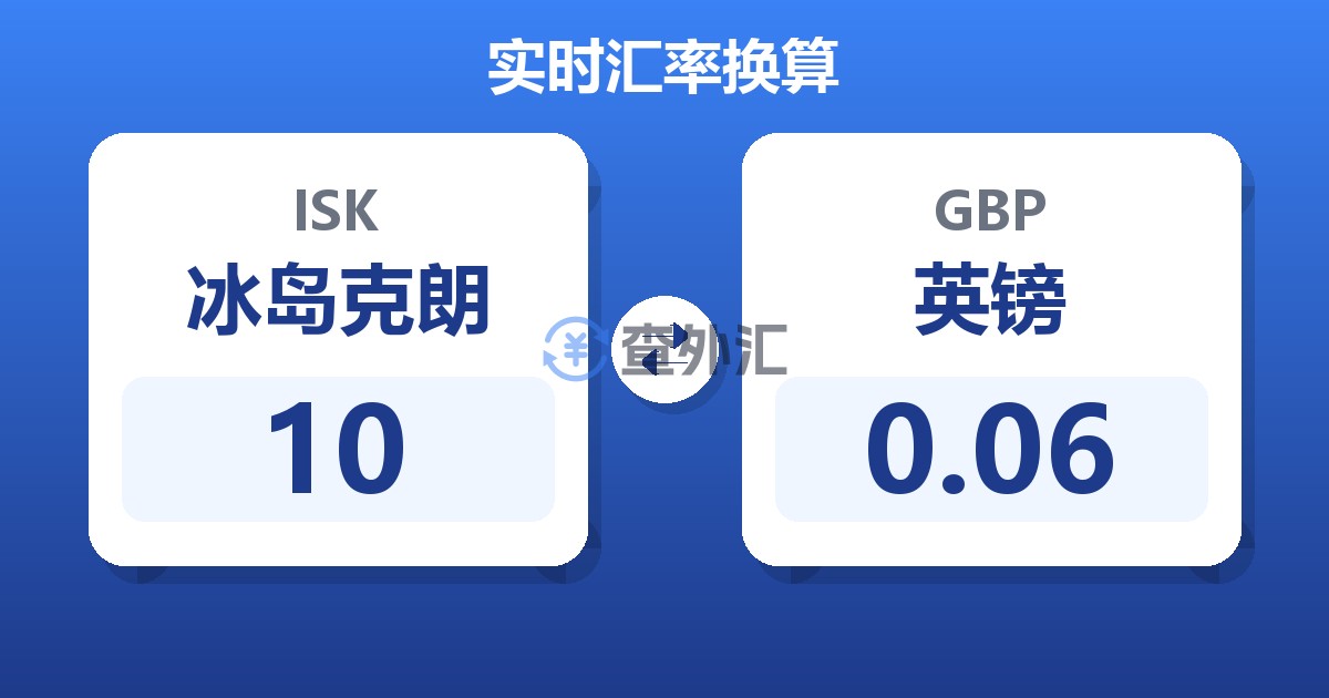 10冰岛克朗兑英镑