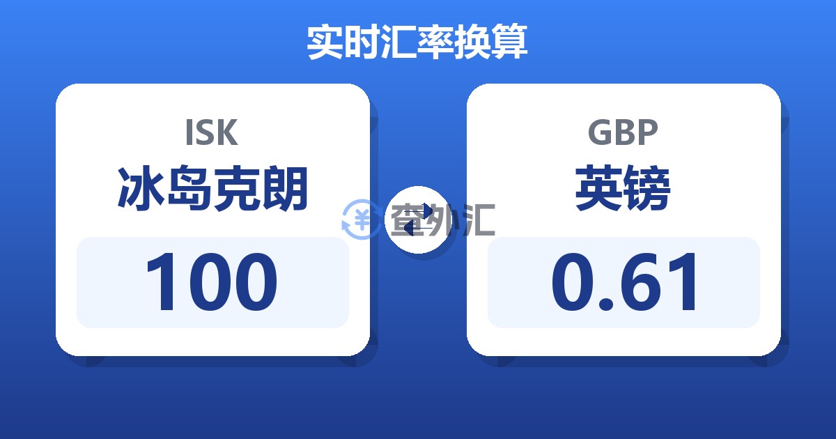 100冰岛克朗兑英镑