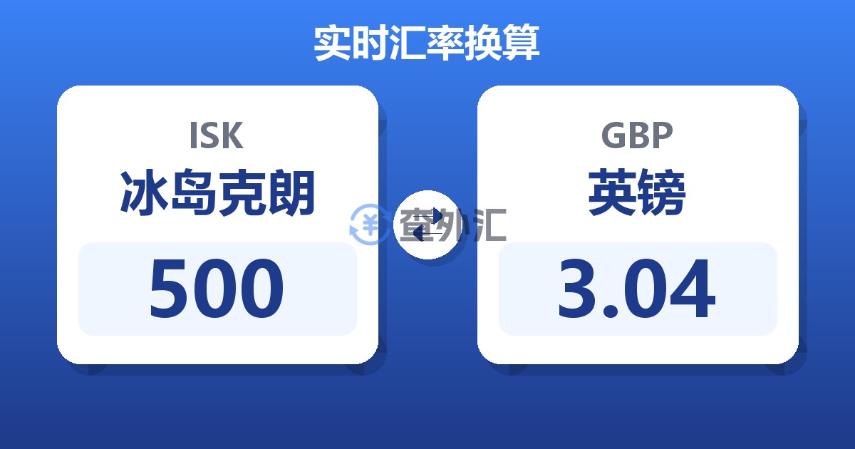 500冰岛克朗兑英镑