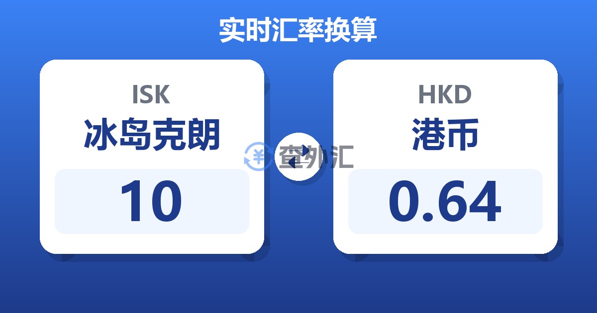 10冰岛克朗兑港币