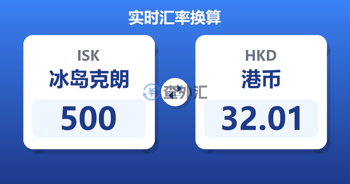 500冰岛克朗兑港币