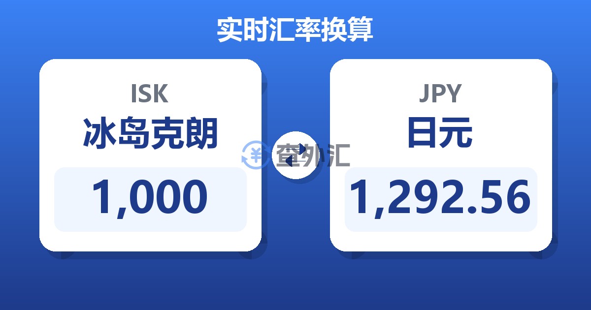 1,000冰岛克朗兑日元