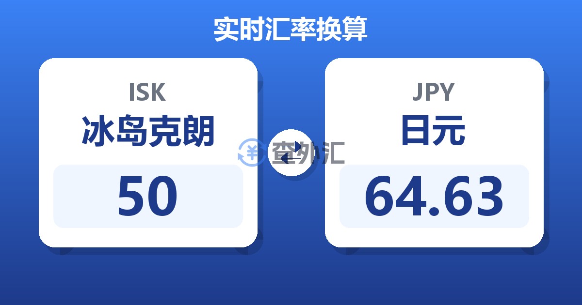 50冰岛克朗兑日元