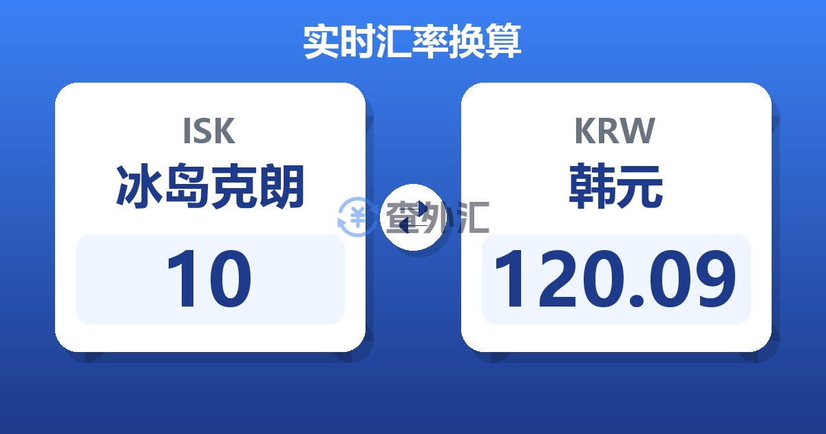10冰岛克朗兑韩元