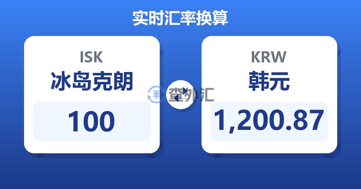 100冰岛克朗兑韩元
