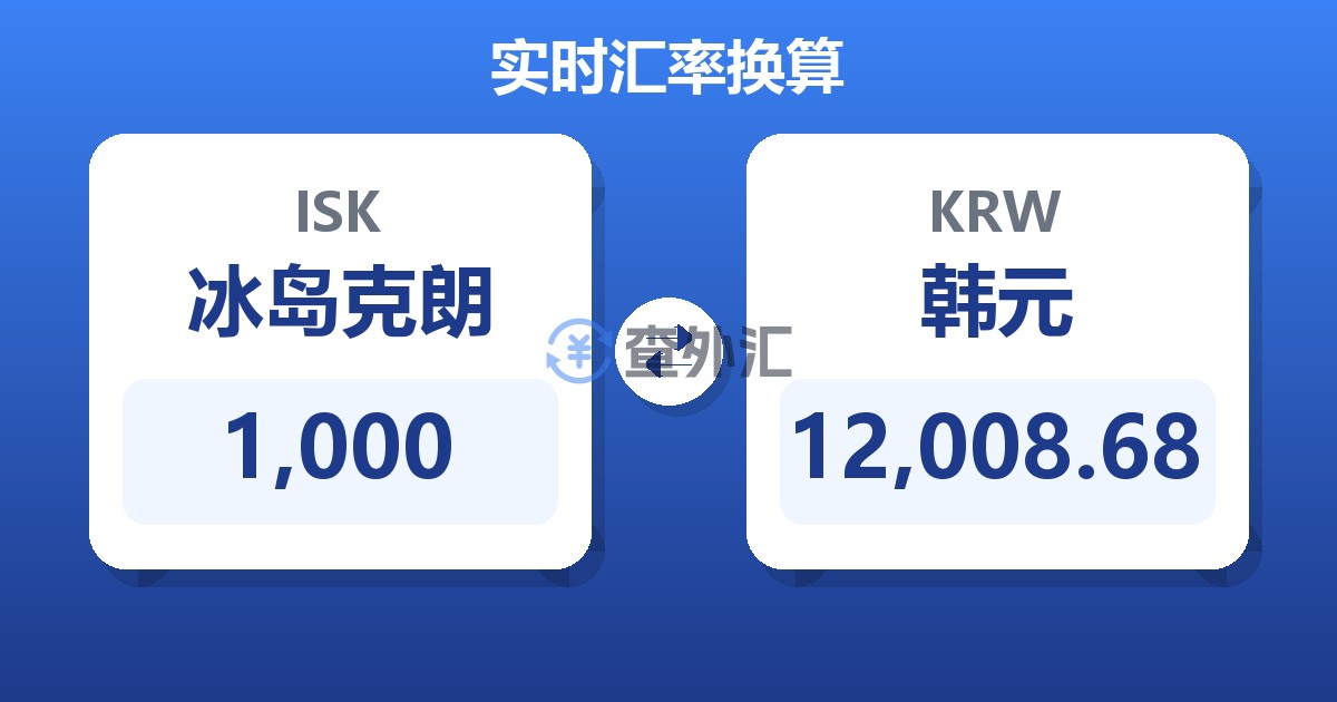 1,000冰岛克朗兑韩元