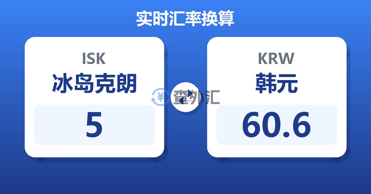 5冰岛克朗兑韩元