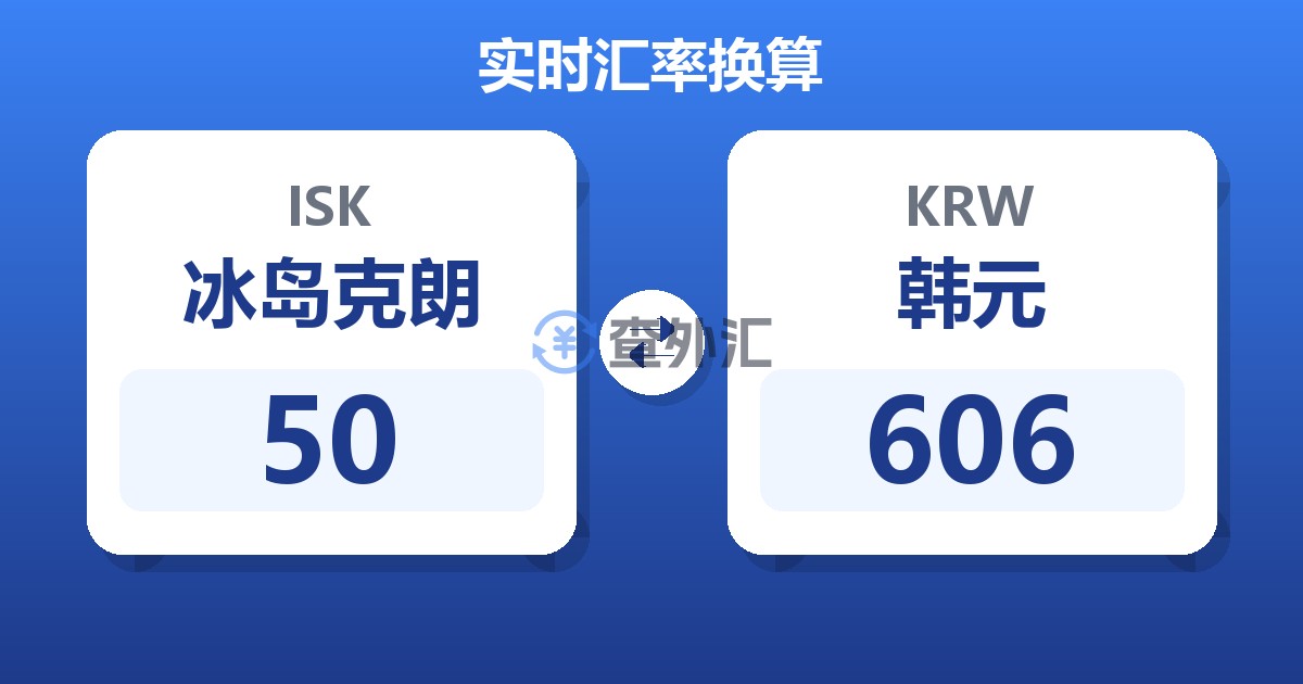50冰岛克朗兑韩元