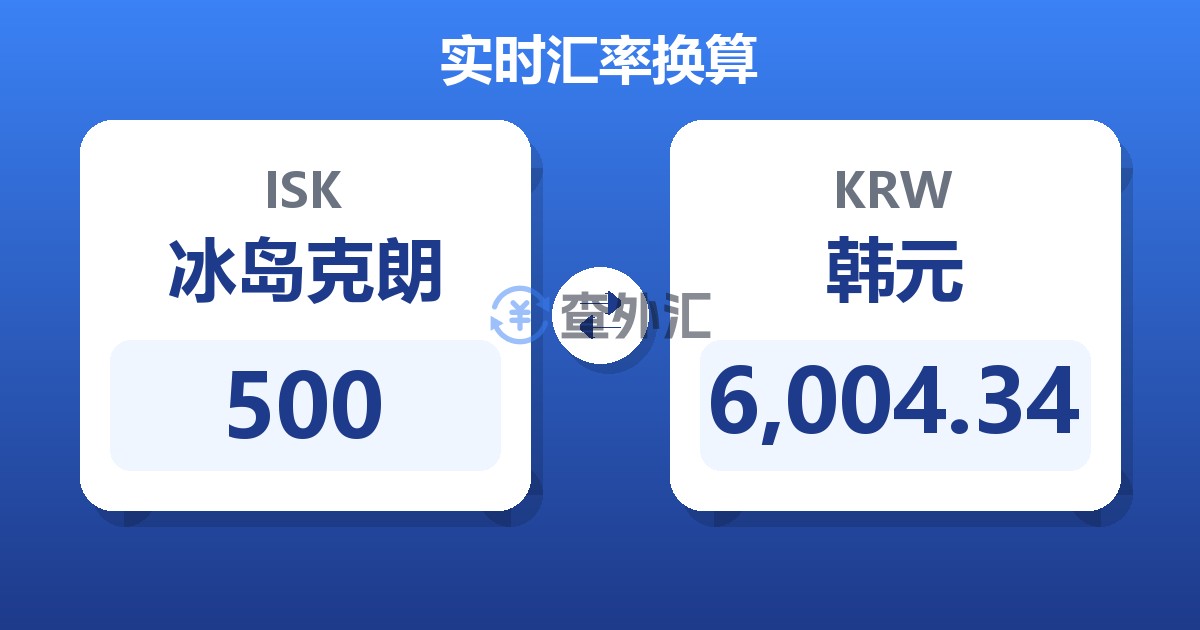 500冰岛克朗兑韩元