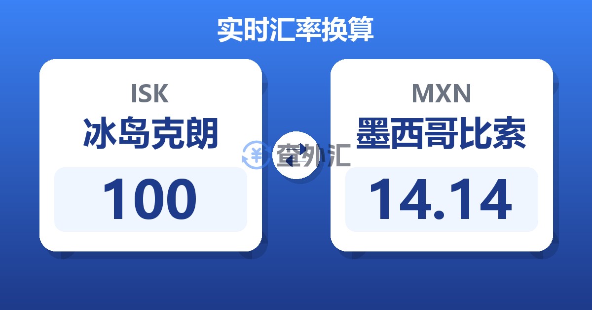 100冰岛克朗兑墨西哥比索