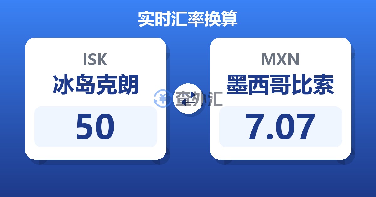 50冰岛克朗兑墨西哥比索