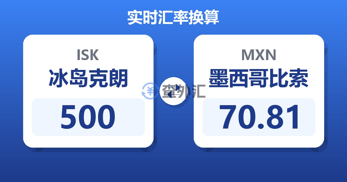 500冰岛克朗兑墨西哥比索