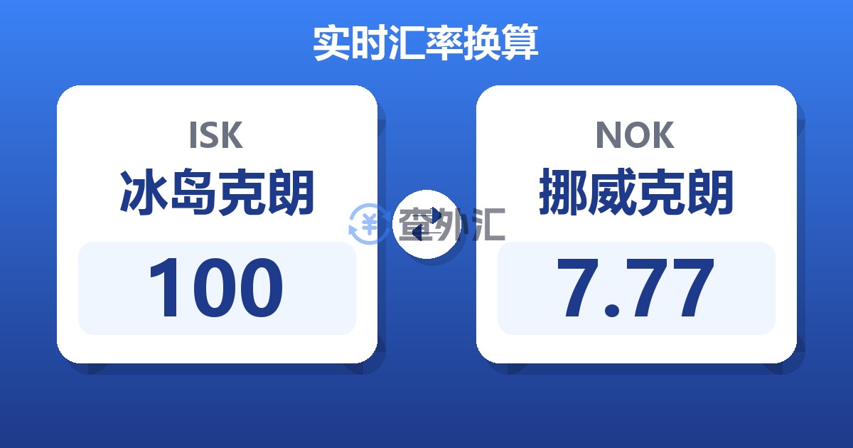 100冰岛克朗兑挪威克朗