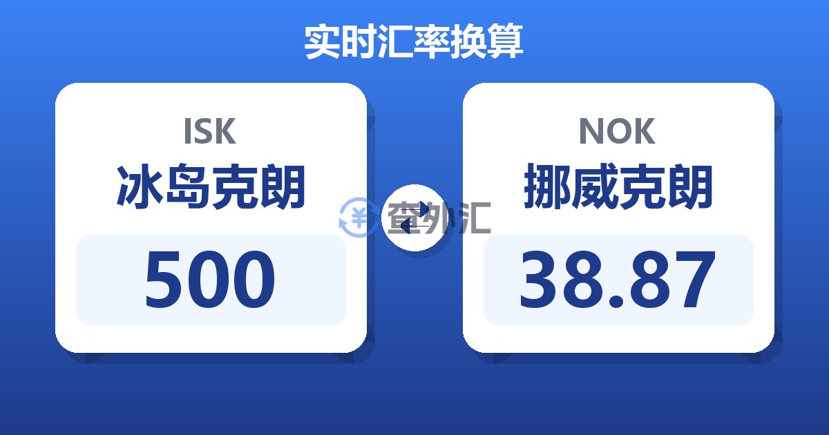 500冰岛克朗兑挪威克朗