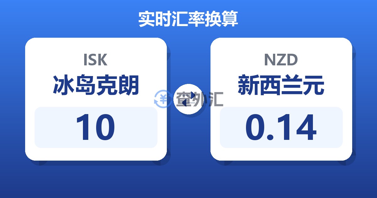 10冰岛克朗兑新西兰元