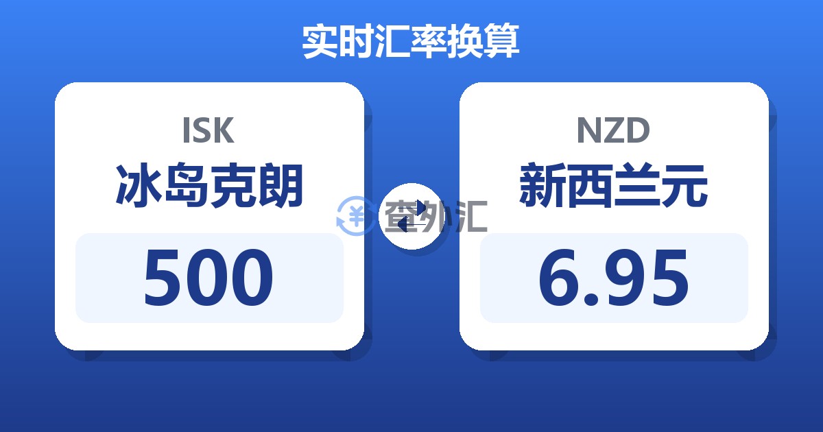 500冰岛克朗兑新西兰元