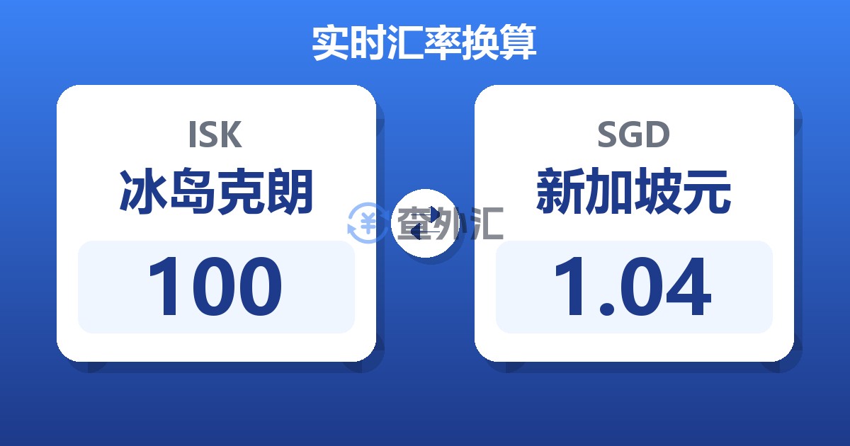 100冰岛克朗兑新加坡元
