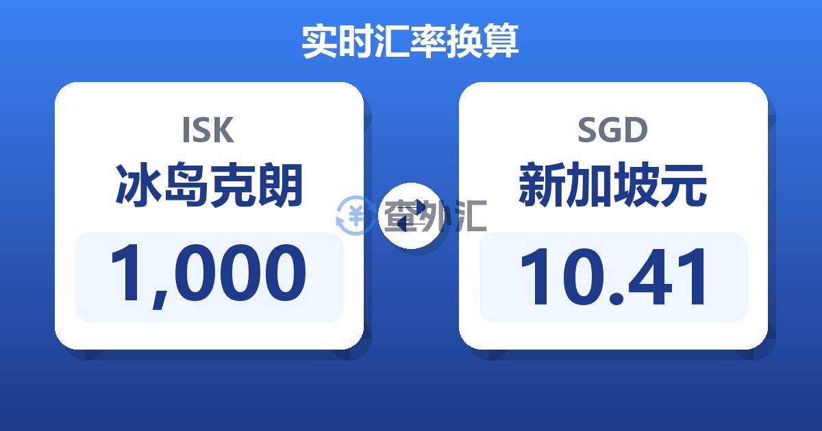 1,000冰岛克朗兑新加坡元