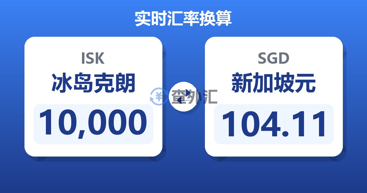 10,000冰岛克朗兑新加坡元