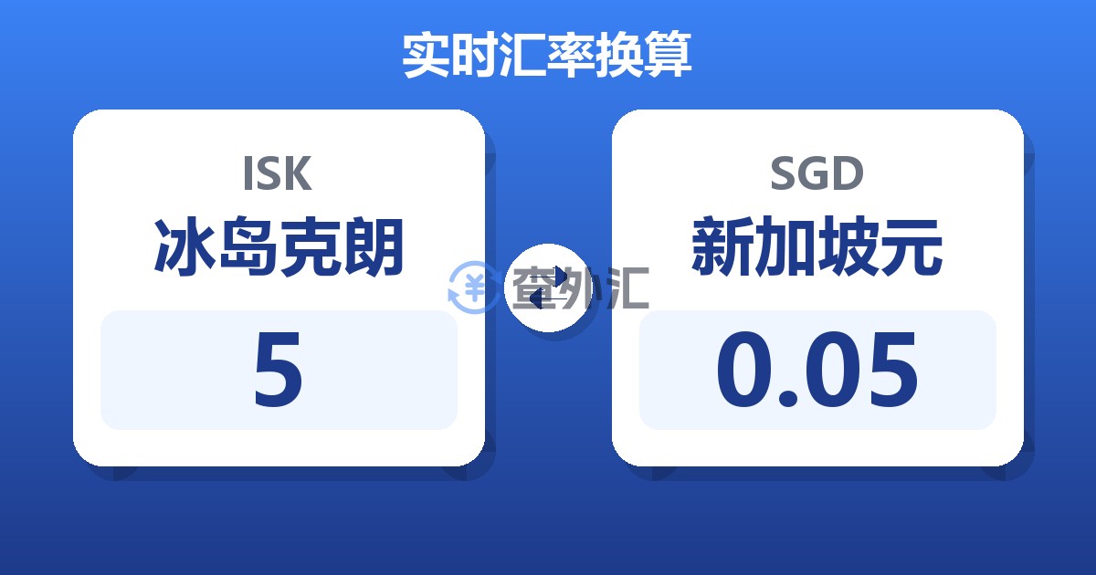 5冰岛克朗兑新加坡元