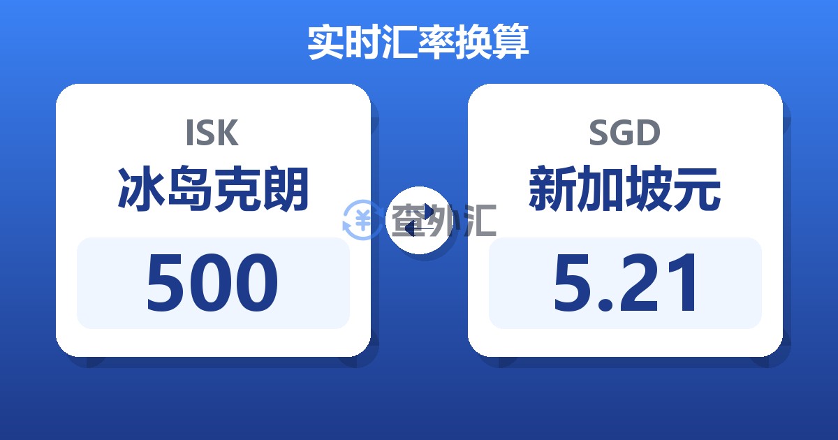 500冰岛克朗兑新加坡元