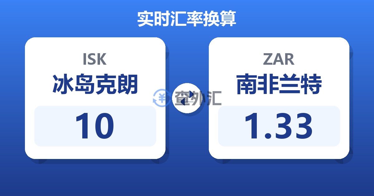 10冰岛克朗兑南非兰特