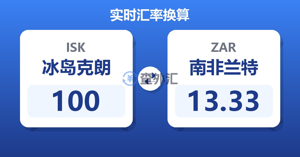 100冰岛克朗兑南非兰特