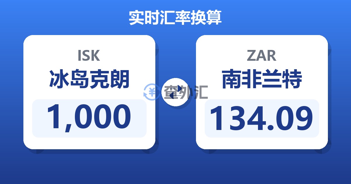 1,000冰岛克朗兑南非兰特