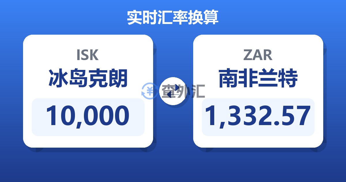 10,000冰岛克朗兑南非兰特