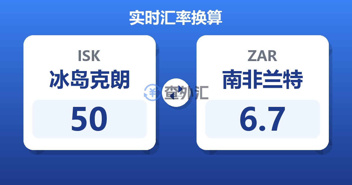 50冰岛克朗兑南非兰特