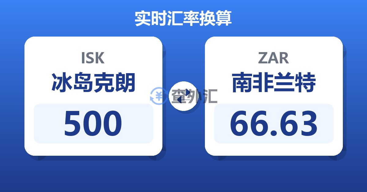 500冰岛克朗兑南非兰特