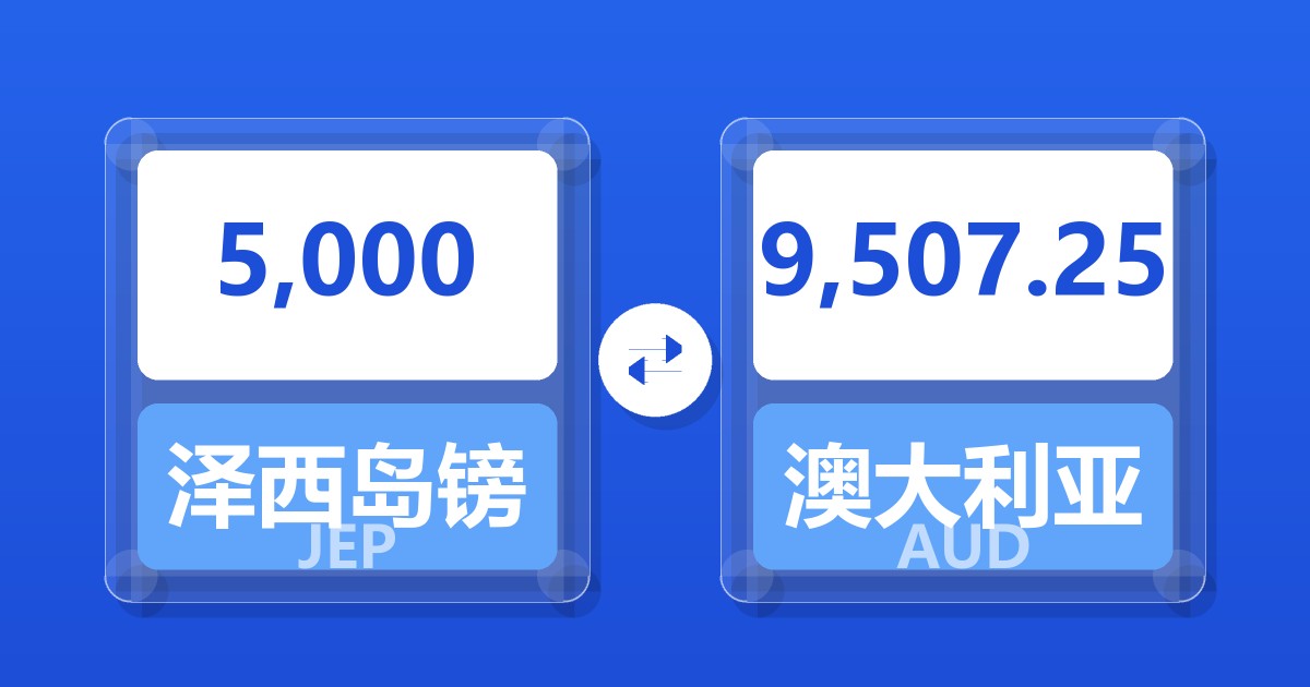 5,000泽西岛镑兑澳大利亚元