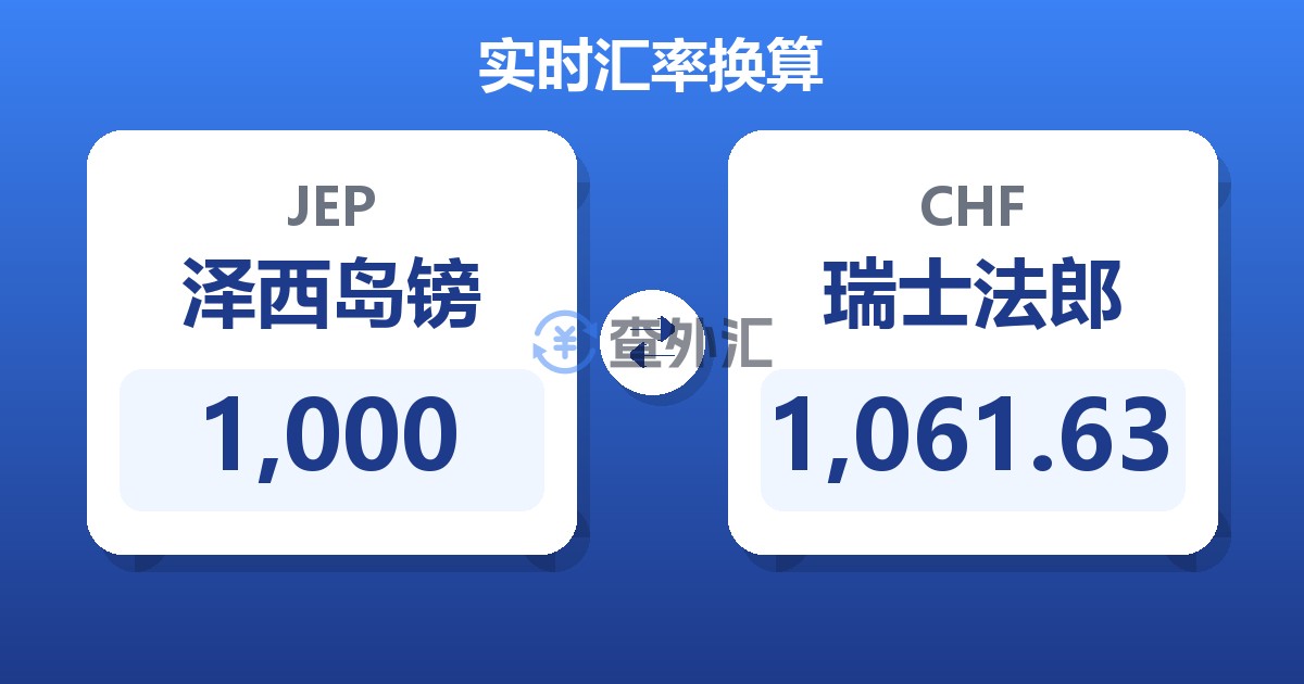 1,000泽西岛镑兑瑞士法郎