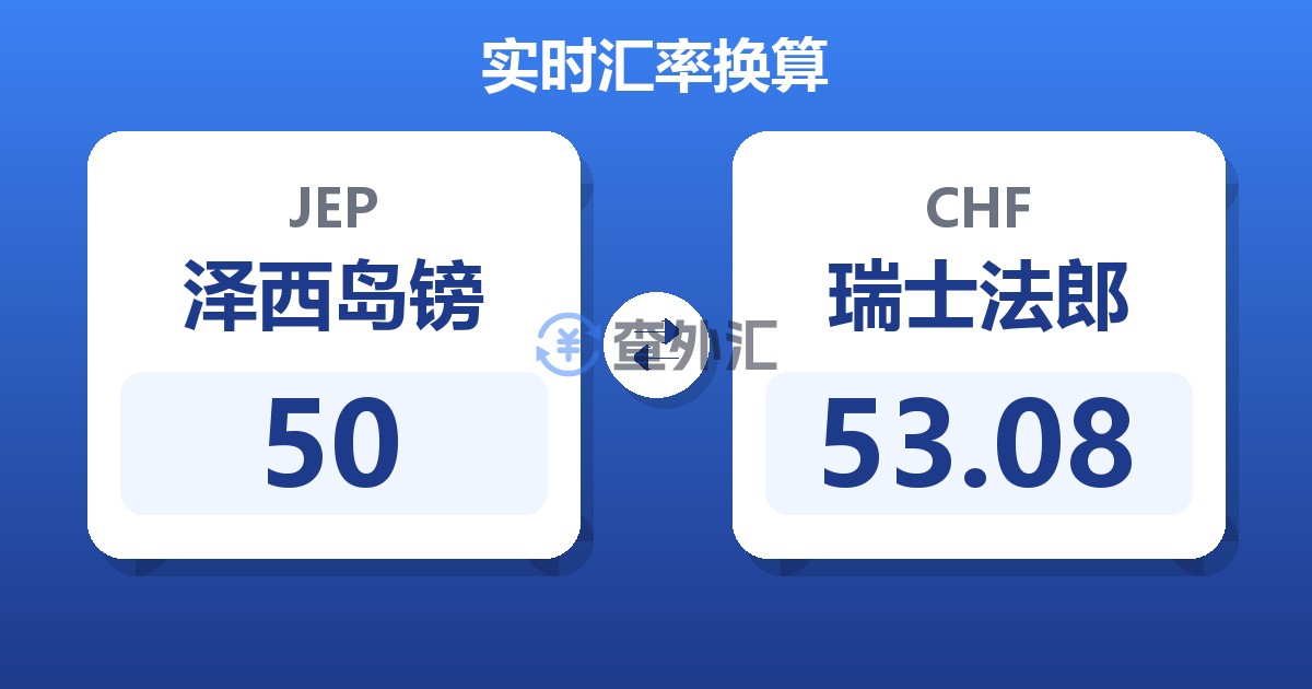 50泽西岛镑兑瑞士法郎
