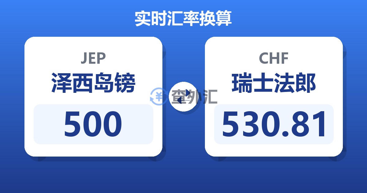 500泽西岛镑兑瑞士法郎