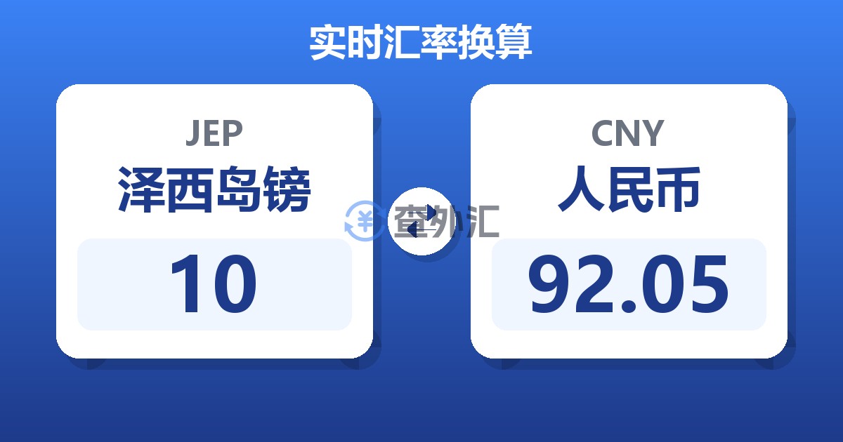 10泽西岛镑兑人民币