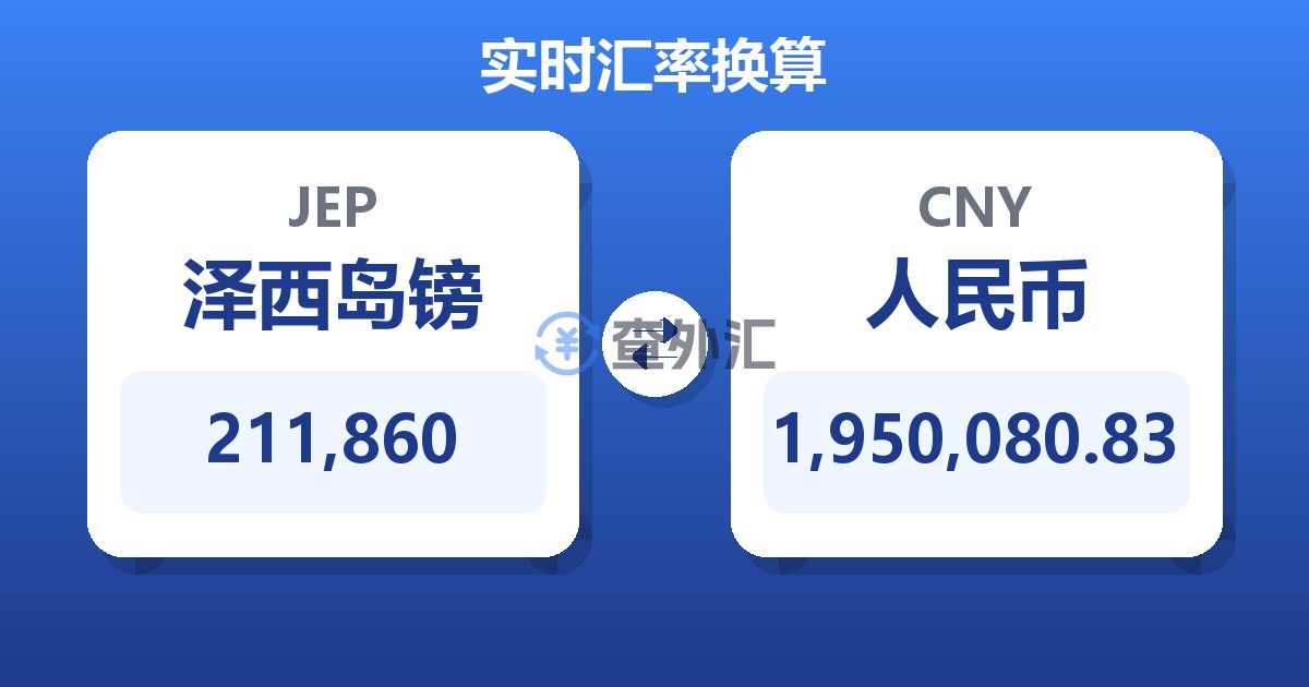 211,860泽西岛镑兑人民币