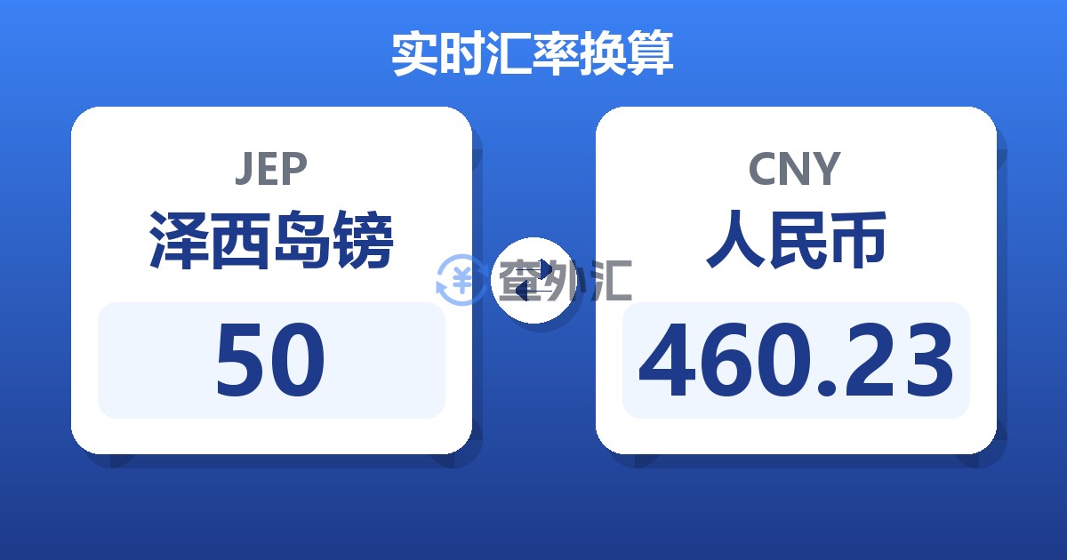 50泽西岛镑兑人民币
