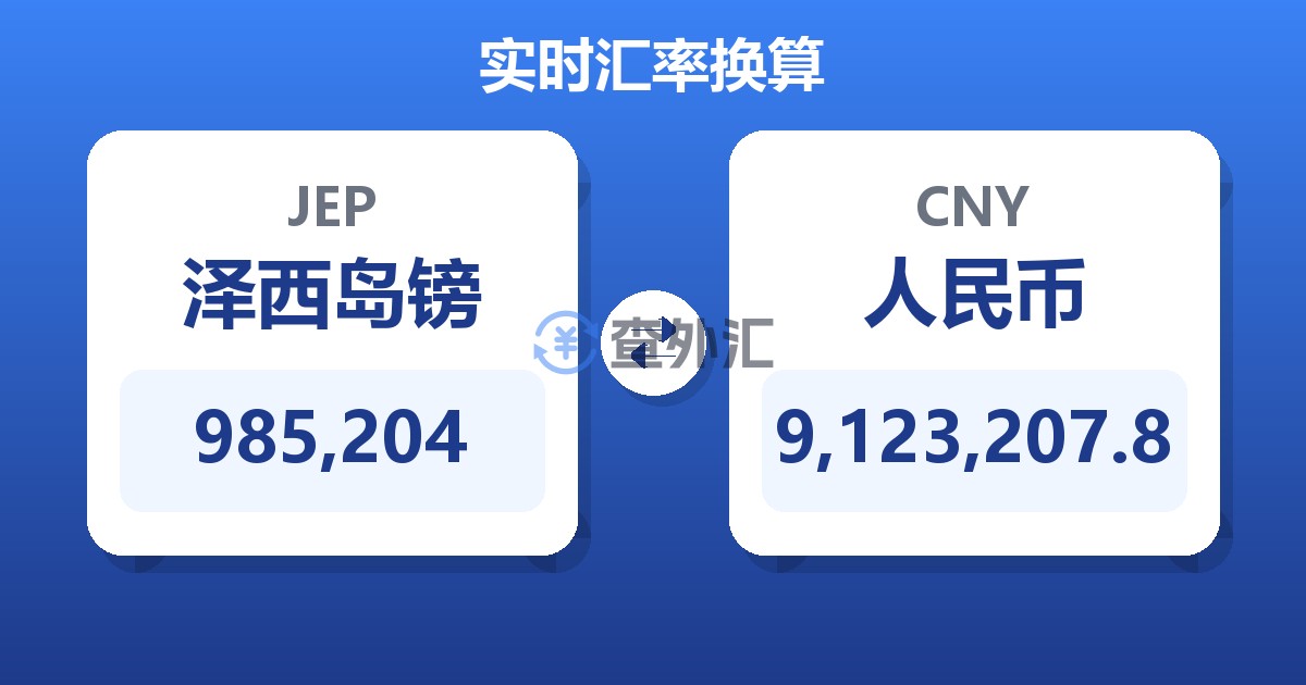 985,204泽西岛镑兑人民币