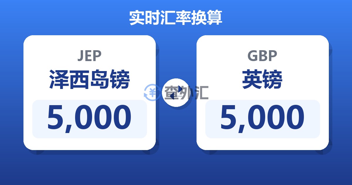 5,000泽西岛镑兑英镑