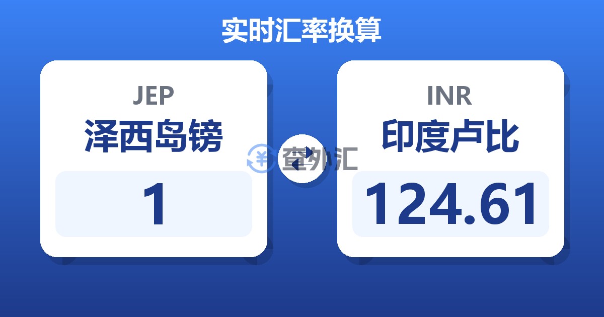 泽西岛镑对印度卢比汇率换算器