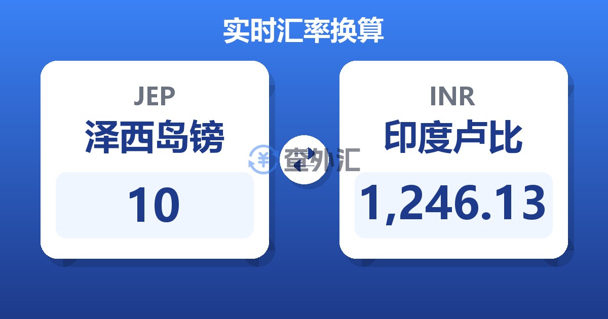 10泽西岛镑兑印度卢比