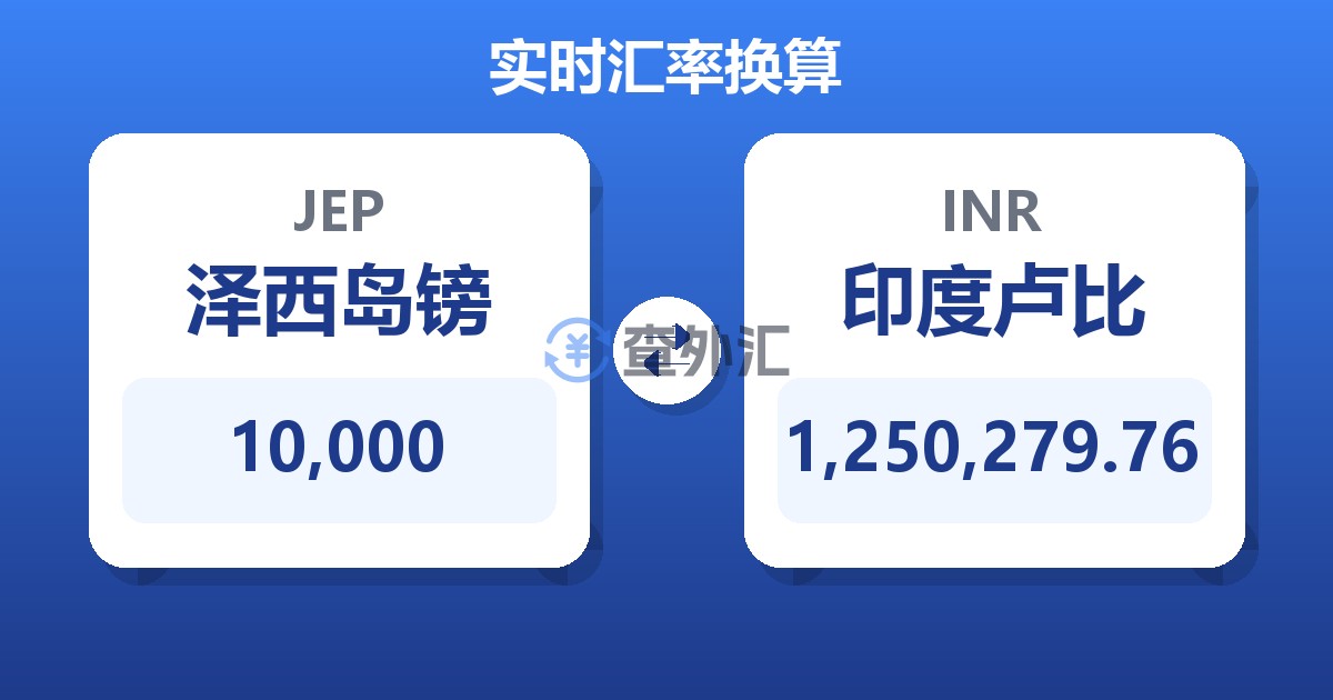 10,000泽西岛镑兑印度卢比