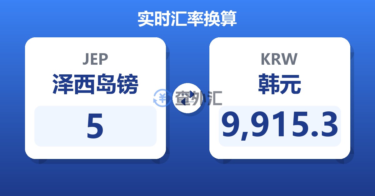 5泽西岛镑兑韩元