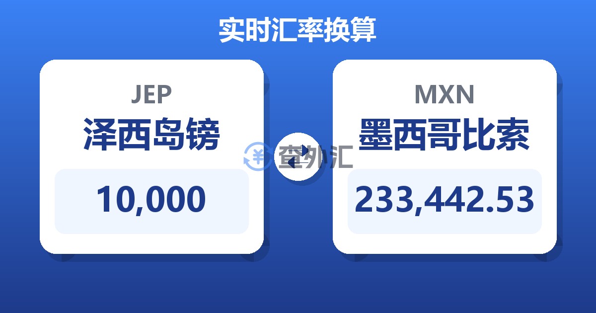 10,000泽西岛镑兑墨西哥比索