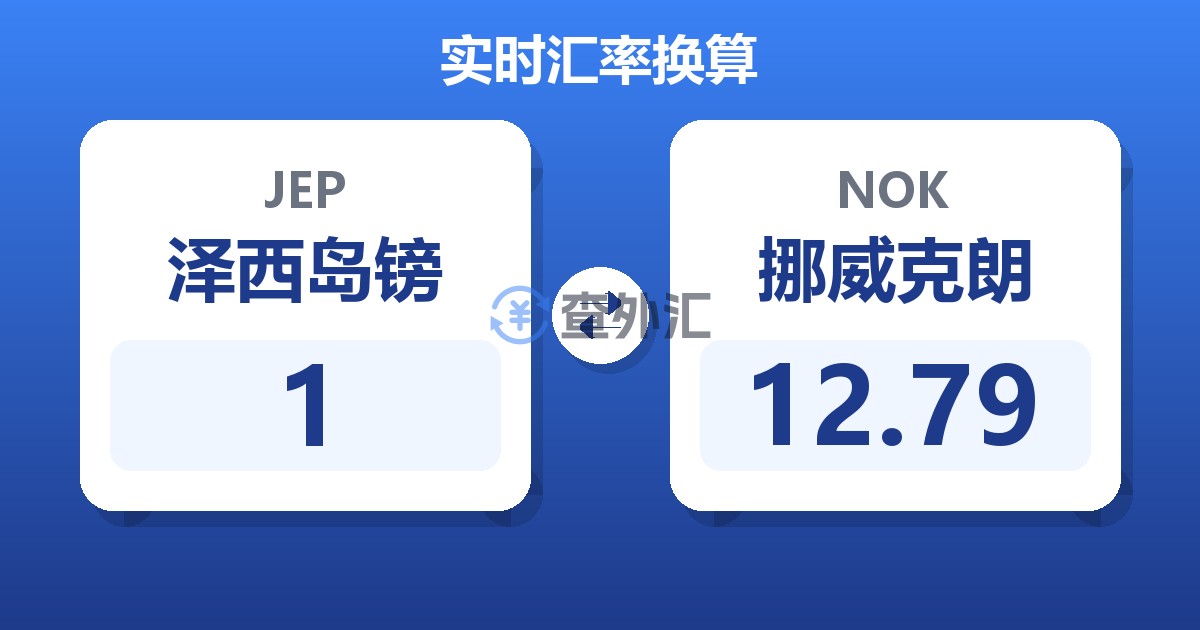 1泽西岛镑兑挪威克朗