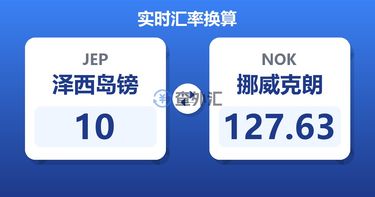 10泽西岛镑兑挪威克朗
