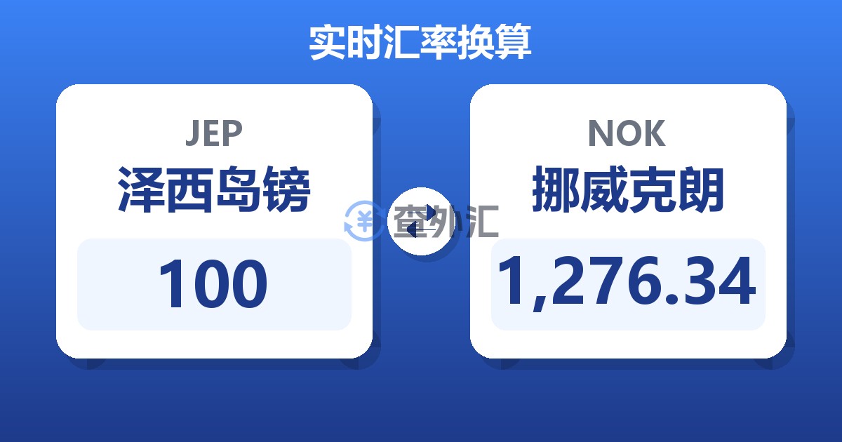 100泽西岛镑兑挪威克朗
