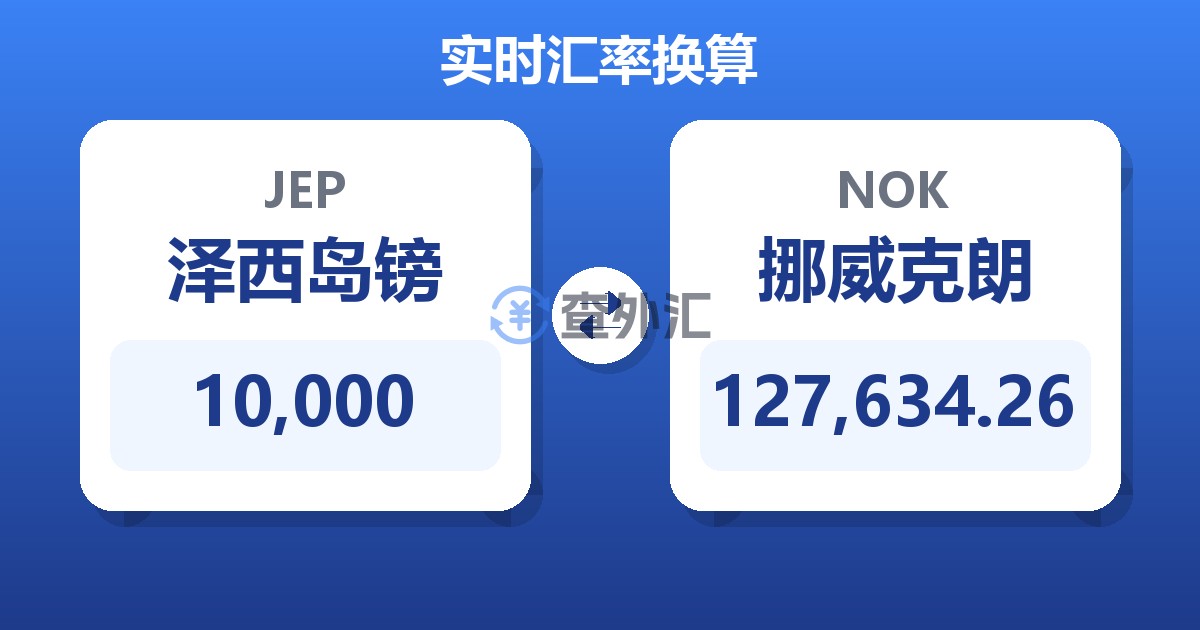 10,000泽西岛镑兑挪威克朗
